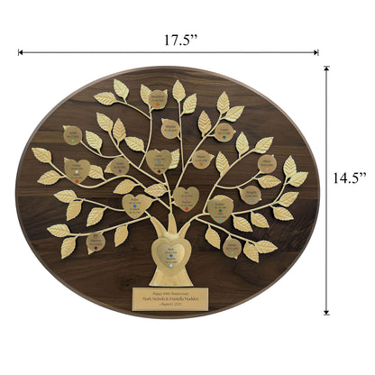Anniversary - walnut base / gold razortree